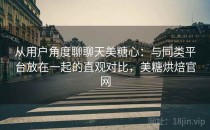 从用户角度聊聊天美糖心：与同类平台放在一起的直观对比，美糖烘焙官网